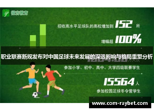 职业联赛新规发布对中国足球未来发展的深远影响与格局重塑分析 职业联赛新规发布对中国足球未来发展的深远影响与格局重塑分析
