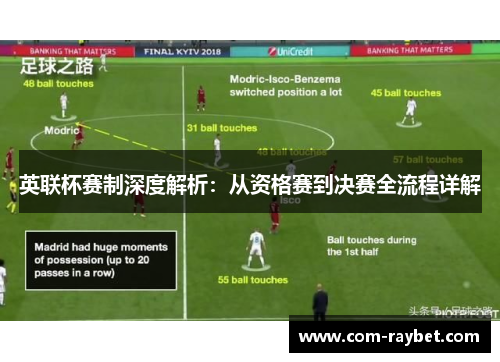 英联杯赛制深度解析:从资格赛到决赛全流程详解 英联杯赛制深度解析:从资格赛到决赛全流程详解