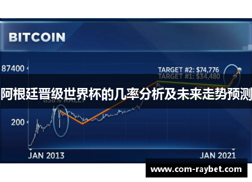 阿根廷晋级世界杯的几率分析及未来走势预测 阿根廷晋级世界杯的几率分析及未来走势预测