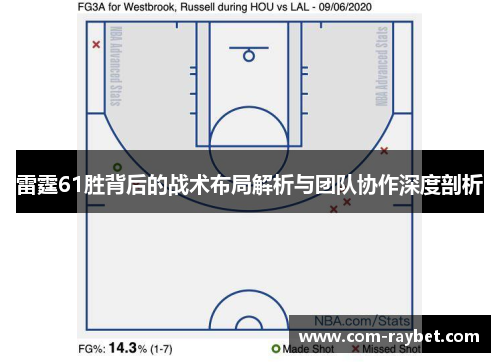 雷霆61胜背后的战术布局解析与团队协作深度剖析 雷霆61胜背后的战术布局解析与团队协作深度剖析