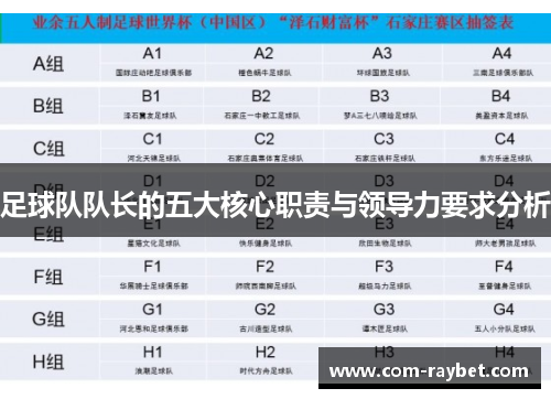 足球队队长的五大核心职责与领导力要求分析 足球队队长的五大核心职责与领导力要求分析