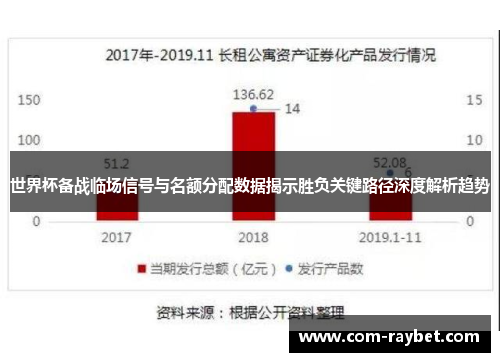 世界杯备战临场信号与名额分配数据揭示胜负关键路径深度解析趋势