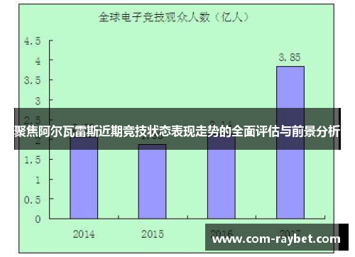 聚焦阿尔瓦雷斯近期竞技状态表现走势的全面评估与前景分析