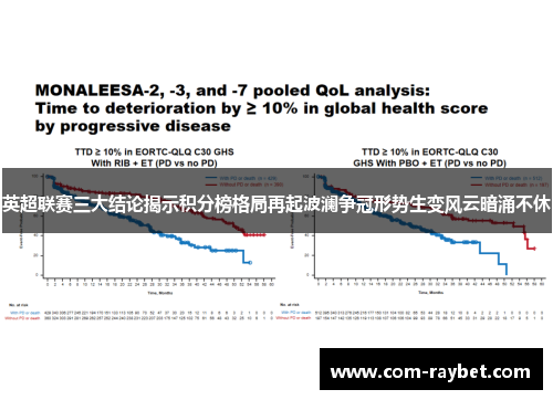 英超联赛三大结论揭示积分榜格局再起波澜争冠形势生变风云暗涌不休