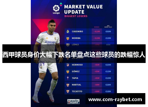 西甲球员身价大幅下跌名单盘点这些球员的跌幅惊人