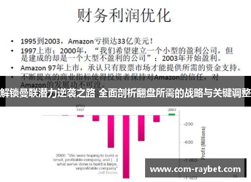 解锁曼联潜力逆袭之路 全面剖析翻盘所需的战略与关键调整
