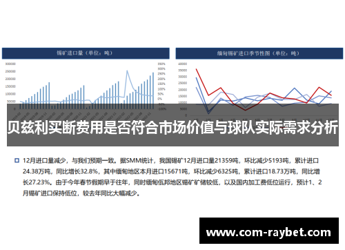 贝兹利买断费用是否符合市场价值与球队实际需求分析