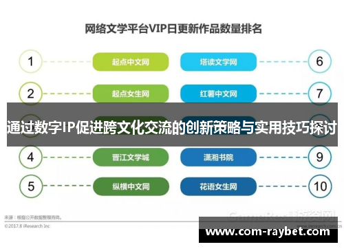 通过数字IP促进跨文化交流的创新策略与实用技巧探讨