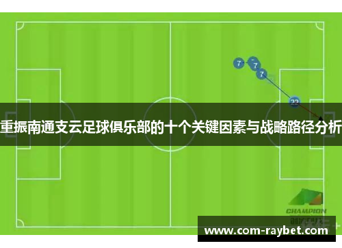 重振南通支云足球俱乐部的十个关键因素与战略路径分析